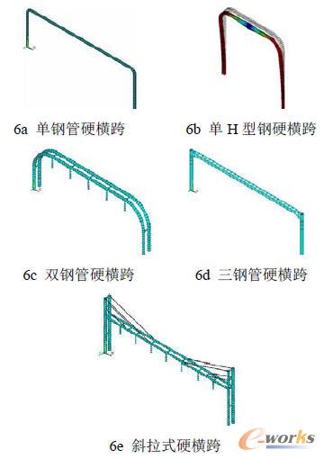 Ӳ�M��ģ��