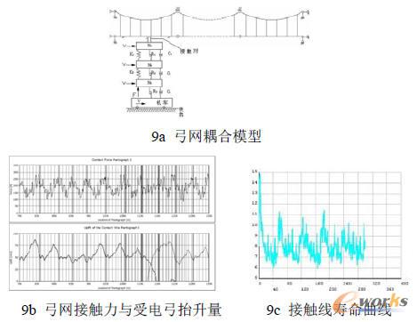 ���Խ��|�W(w��ng)