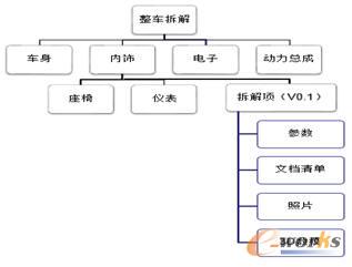 ��܇(ch��)���