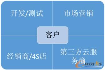 ���Ñ��������ܓ��а�ȫ�͂��Ի��ĸ��ԃr(ji��)��������܇