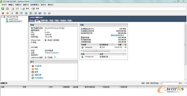虛擬化資源分配