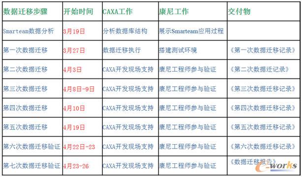 ��(sh��)��(j��)�w�Ʋ��E