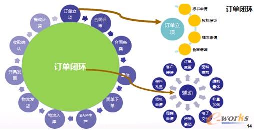 �D4 ӆ���]�h(hu��n)