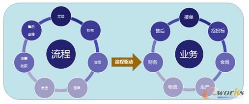 �D2 �����(q��)�ӘI(y��)��