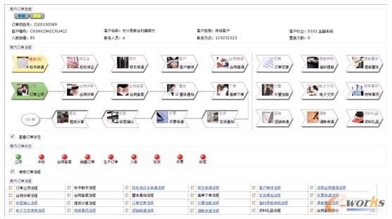 �D3 �Ŀ�������