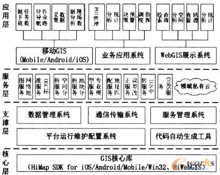 �D1 ƽ�_(t��i)���w�ܘ�(g��u)