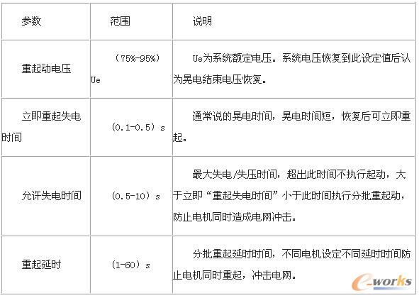 ���P(gu��n)����(sh��)�O(sh��)��