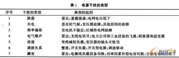 �_�P(gu��n)�Դ�ⲿ�ɔ_