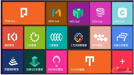 eCOL�������������