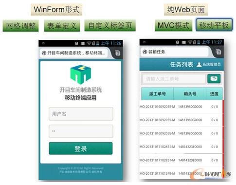 eCOL����ģ�͡��Ñ�����