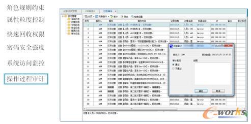 eCOL��(sh��)��(j��)�cϵ�y(t��ng)��ȫģ��