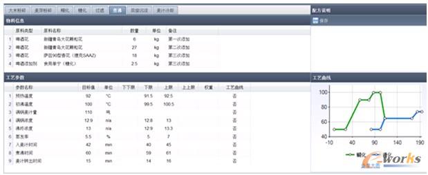 �D3 �䷽����