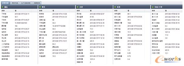 �D4 ��(sh��)��(j��)�ɼ�