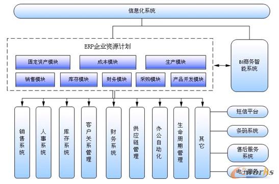 �D3 �A�ձ�����Ϣ���ܘ�