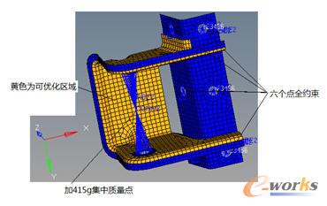 網(wǎng)格模型和設(shè)計(jì)空間
