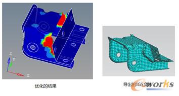 優(yōu)化分析結(jié)果