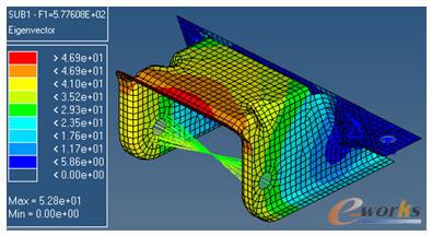模態(tài)分析圖
