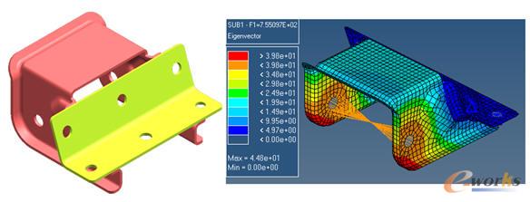 優(yōu)化后模型及其一階模態(tài)
