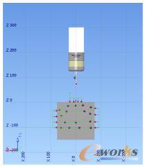 檢測點(diǎn)生成