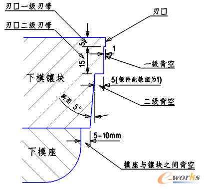 ����������б�漰�A��ʽ�����O(sh��)�ÈD��