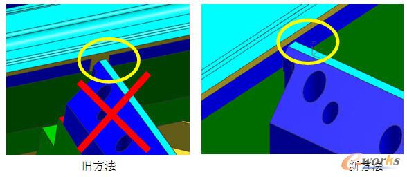 �U�ϵ��c��ģ肉K��Ӳ�λ���f��������