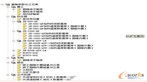 ��(sh��)��(j��)��(k��)�Ľ���