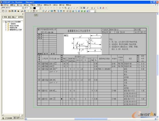 ����(sh��)�����ɡ�ĥ�����I(y��)ָ��(d��o)��(sh��)�� ��ʾ����