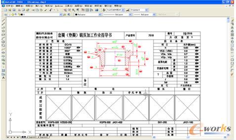 �{(di��o)��(d��ng)AUTO CAD����(du��)�D�ξ�݋��ʾ����