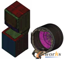 圖2 洗衣機有限元模型和內(nèi)部部件結(jié)構(gòu)