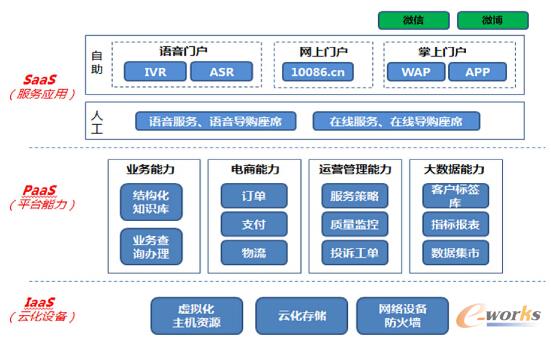 �D1 ̓�M�Ƒ�(y��ng)��ƽ�_(t��i)