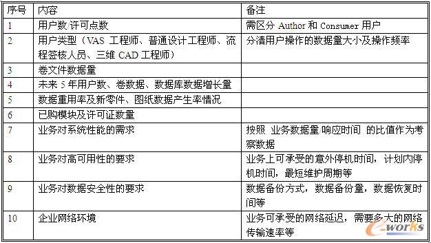 ���������(n��i)���(xi��ng)Ŀ