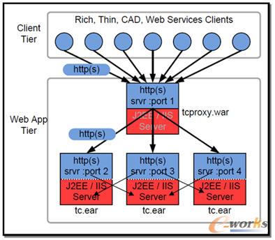 �������g������(w��)�ĸ߿����ԔU(ku��)չʾ���D