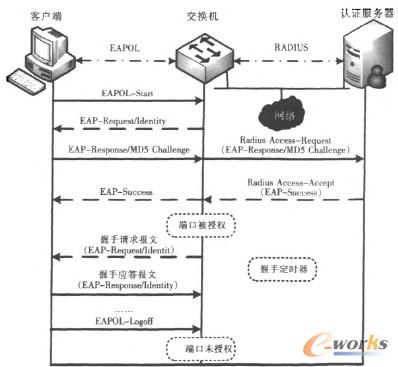 �D1 �J(r��n)�C����