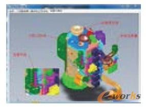 �D6 ϵ�y(t��ng)��ˇָ��(d��o)����