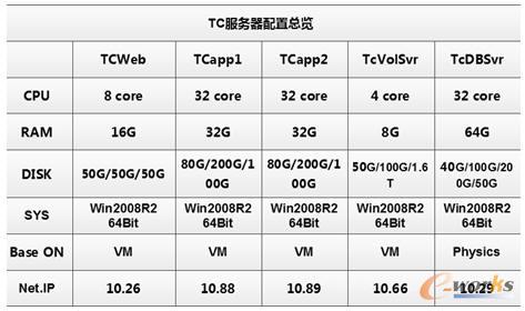 ����(w��)��Ԕ��(x��)���ÿ��[��ʾ��