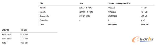 Siemens�ٷ������ęn��������(w��)���YԴ��(y��ng)�ÿ���