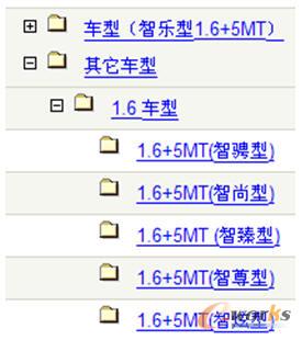 ܇�����ÈD