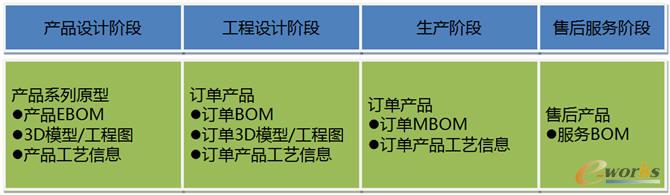 ���r�îa(ch��n)Ʒ����(sh��)�����Ñ�(y��ng)�È���