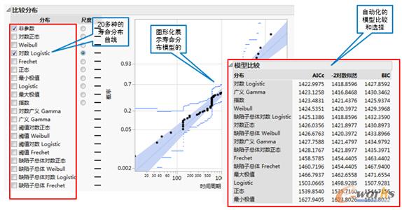 JMP�ĉ����ֲ�����