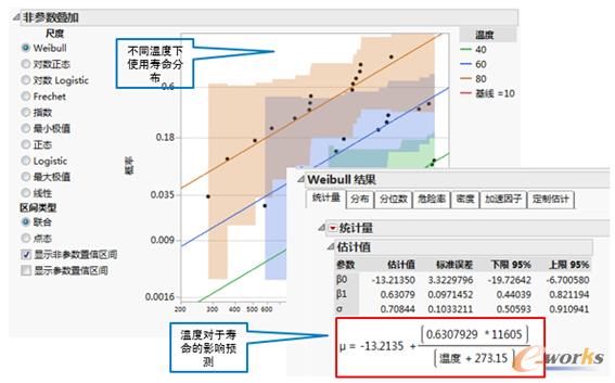 JMP�ļ���ԇ�(y��n)��������