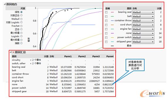 JMP��ʧЧģʽ��������