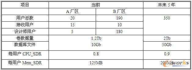 ĳ��˾��Ҫ��Ҫ����(sh��)