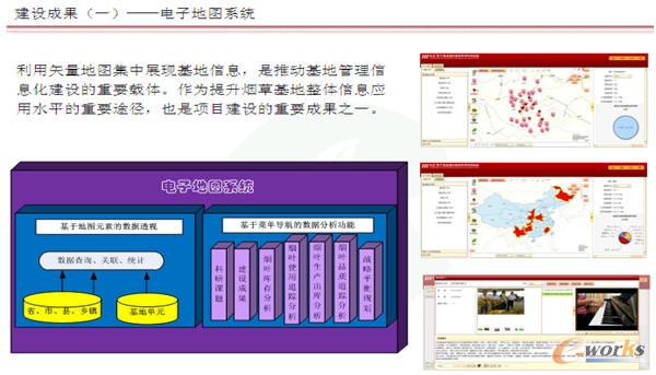 ��ӵ؈Dϵ�y(t��ng)