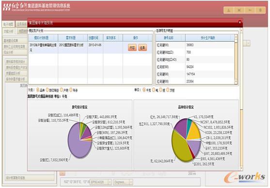 �t�Ƽt�Ӽ��F(tu��n)ԭ�ϻ��ع�����Ϣϵ�y(t��ng)ƽ�_(t��i)��(y��ng)��Ч������