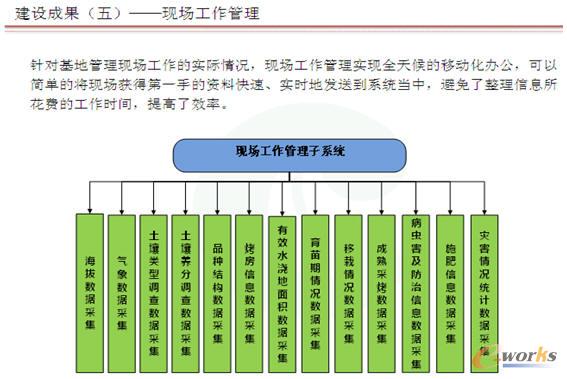 �F(xi��n)����������