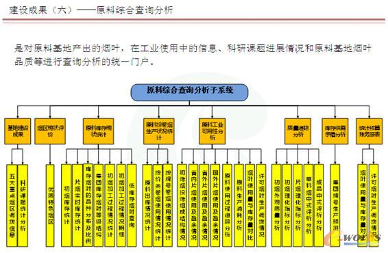 ԭ�ϾC�ϲ�ԃ����