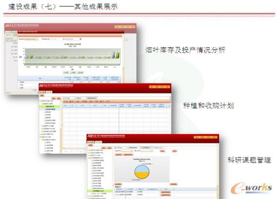 �����ɹ�չʾ