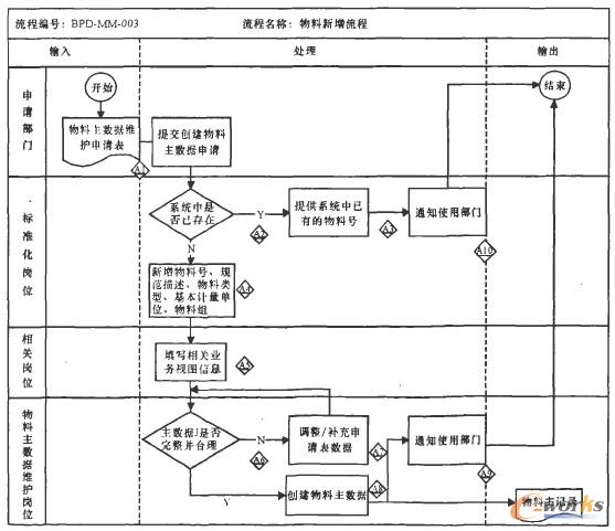 ��(sh��)��(j��)�S�o���̈D