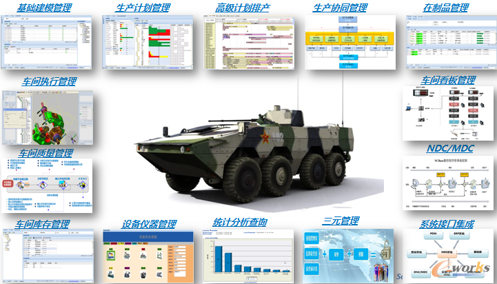 圖9 248解決方案