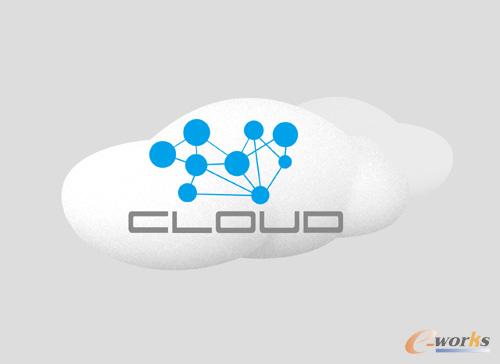 云計算